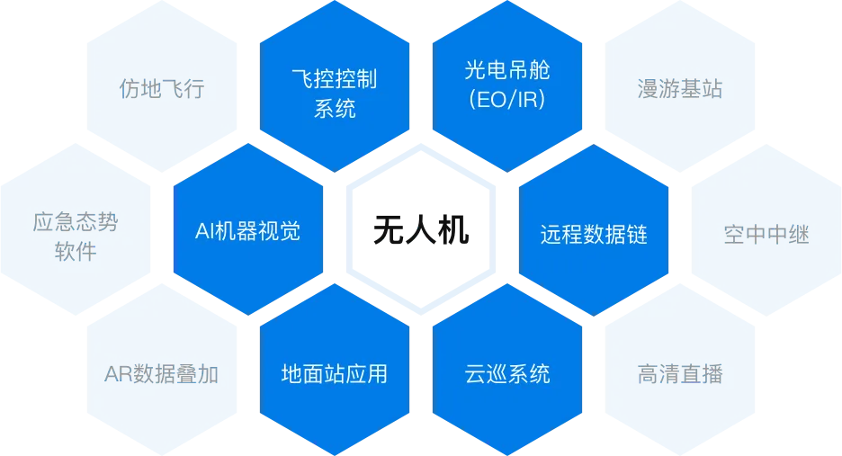 84cdc3fb676154ec380d8871f85d1178.png